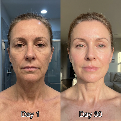 Copper Peptides - Facial Serum