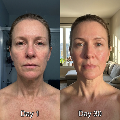 Copper Peptides - Facial Serum