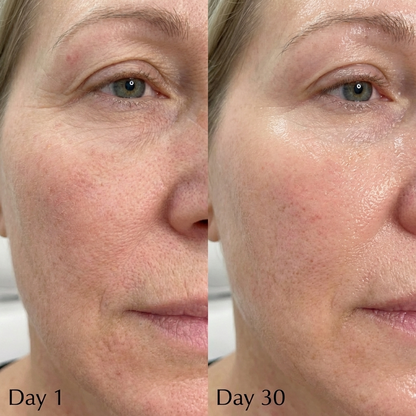 Copper Peptides - Facial Serum